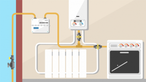 instalaciones de gas a domicilios