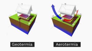 Aerotermia y geotermia: diferencias fundamentales